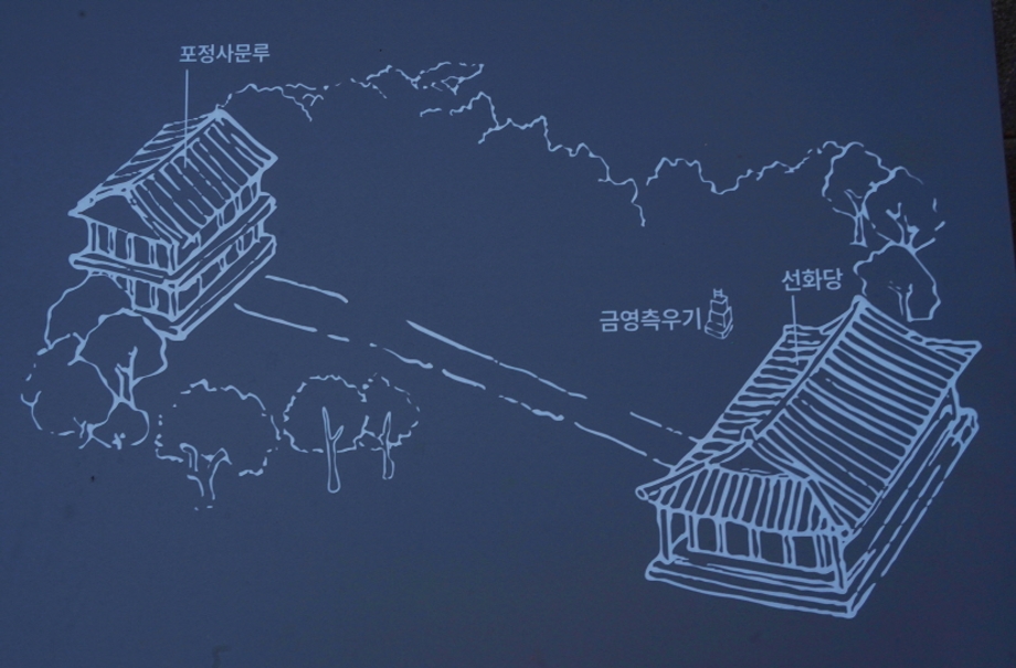 선화당 배치도.jpg